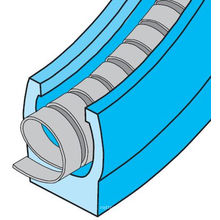 Selo de PTFE Energizado por Mola - Tamanho Imperial